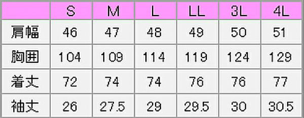 夏向けコックコート(半袖)　サイズ表