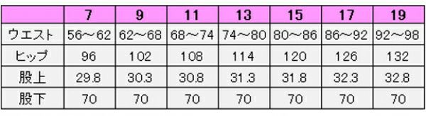女性パンツ　サイズ表