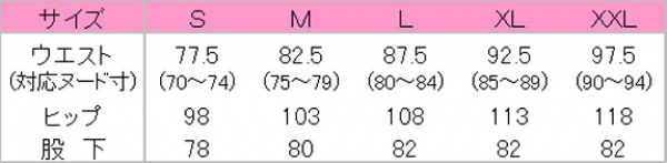 Lee　ペインターパンツ［男性］　サイズ表