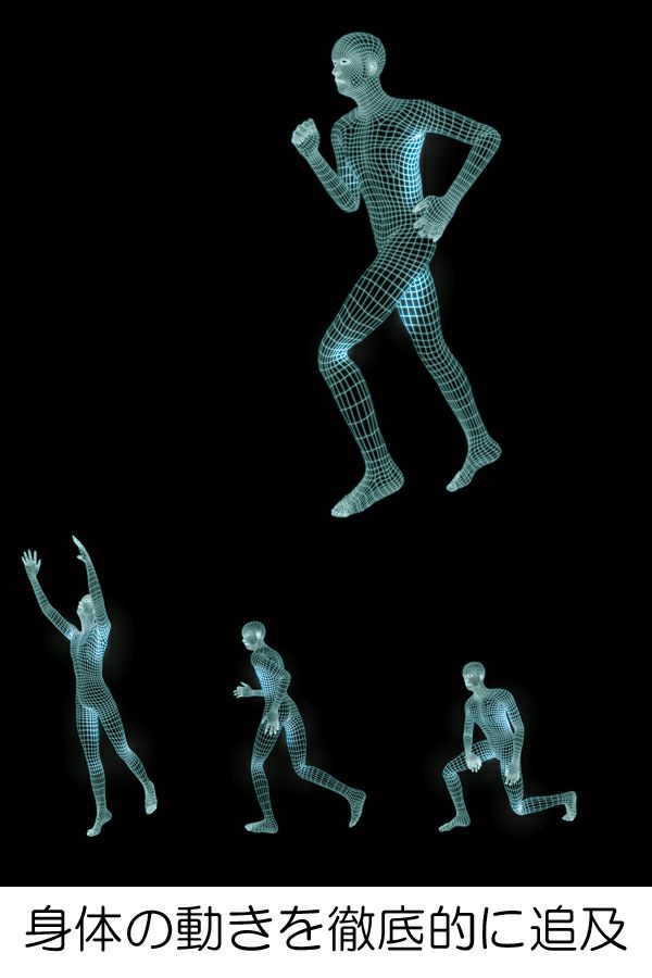 ファスナースクラブ[女性]　ダイナモーションフィット