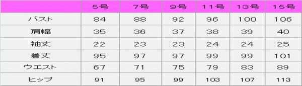 ワンピースサイズ表