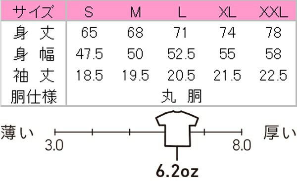 オープンエンド　マックスウエイトTシャツ　サイズ表