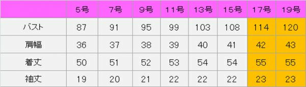 オーバーブラウス　サイズ表