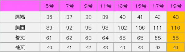 ブラウス七分袖　サイズ表