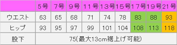 裾上げらくらくストレートパンツ　サイズ表