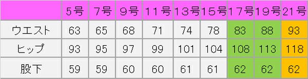 Aラインスカート【ロング丈】　サイズ表