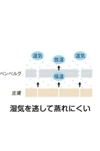 湿気を通して蒸れにくい