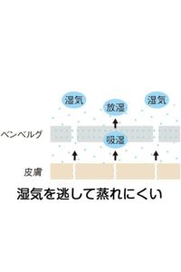 べスト（無地）　湿気を逃がして蒸れにくい