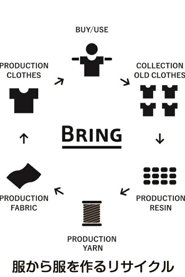 テーパードパンツ　リサイクル