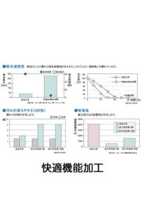 メンズハイネックカットソー長袖　快適機能