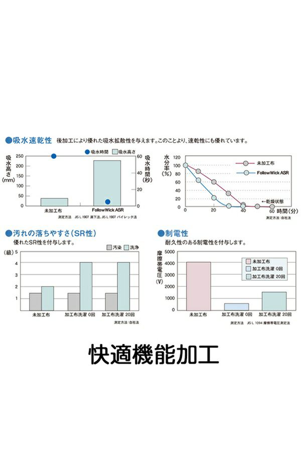 メンズハイネックカットソー長袖　快適機能