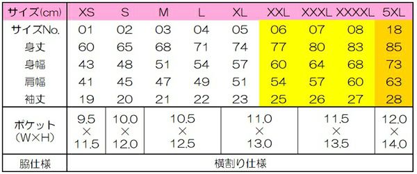 ボタンダウンポロシャツ半袖　サイズ表
