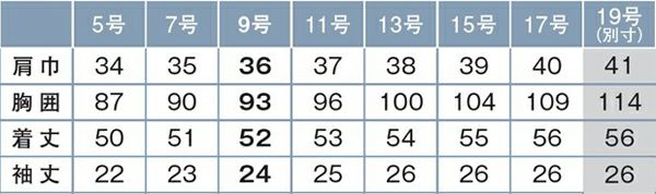 オーバーブラウス半袖　サイズ表