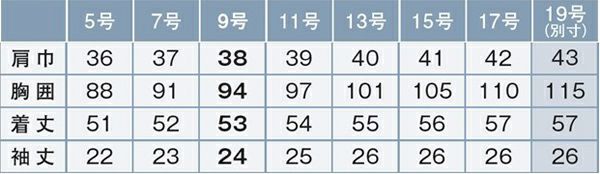 オーバーブラウス半袖　サイズ表