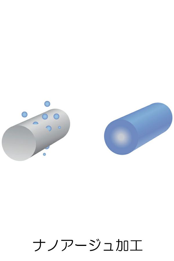 Aラインスカート　ナノアージュ