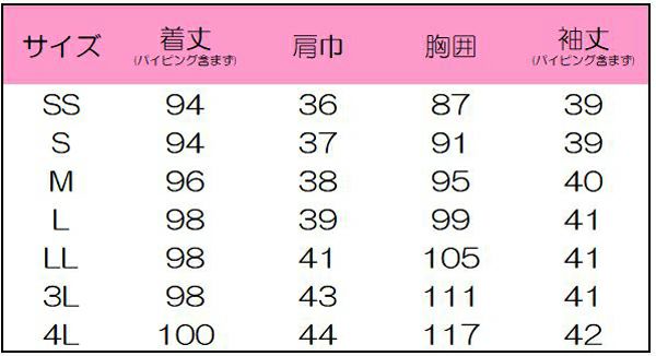 ワンピース七分袖　サイズ表