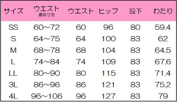 男女兼用パンツ　サイズ表