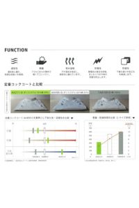 コックコート　チラシ