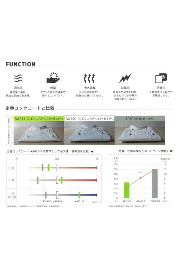 コックコート　チラシ